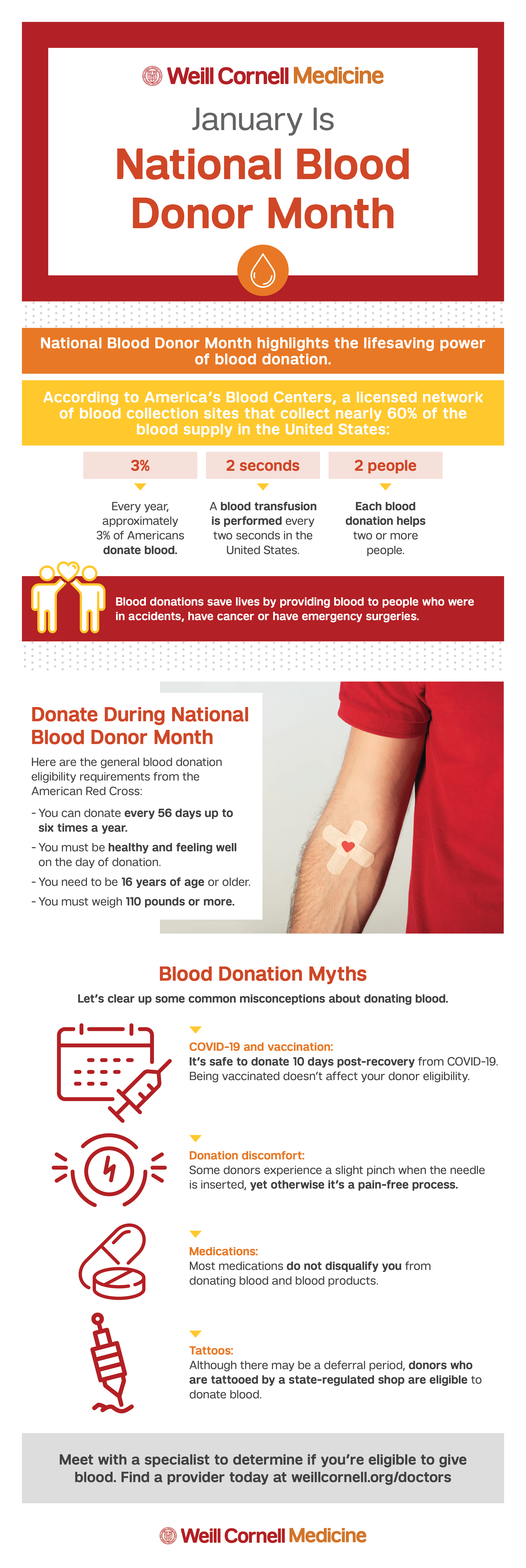 January Is National Blood Donor Month