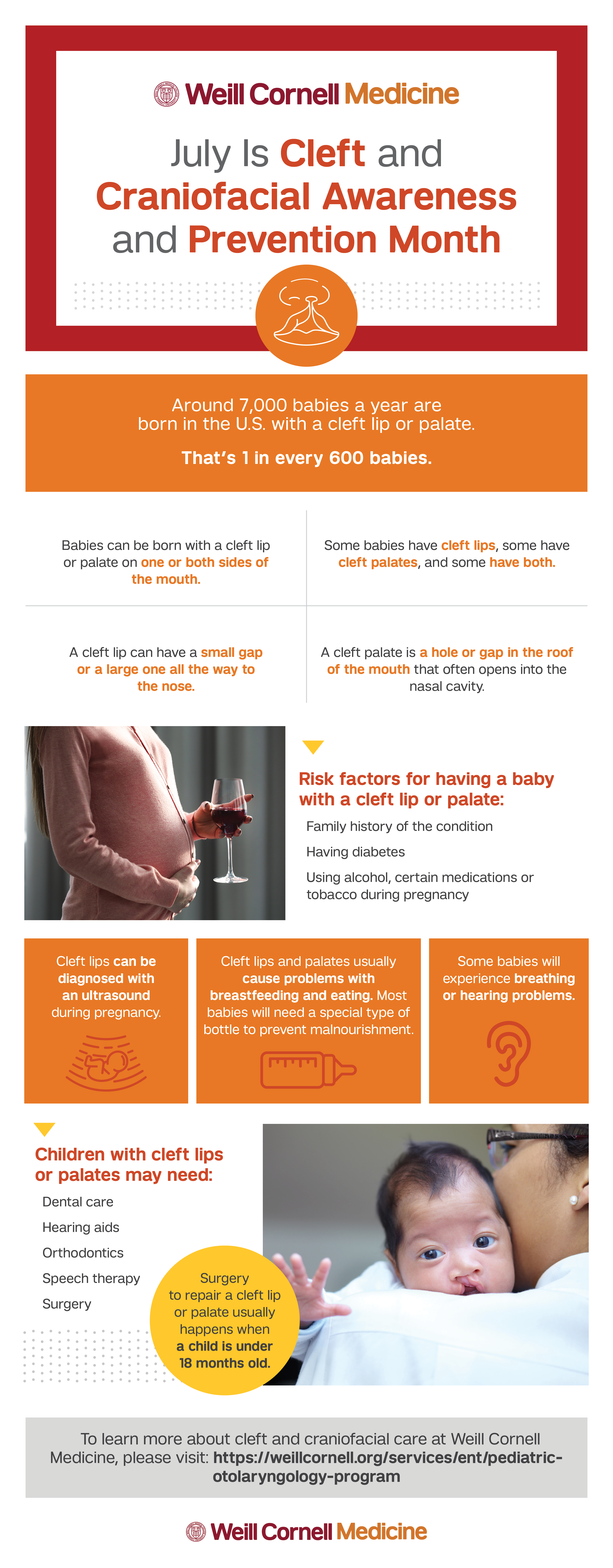 infographic for Cleft and Craniofacial Awareness and Prevention Month