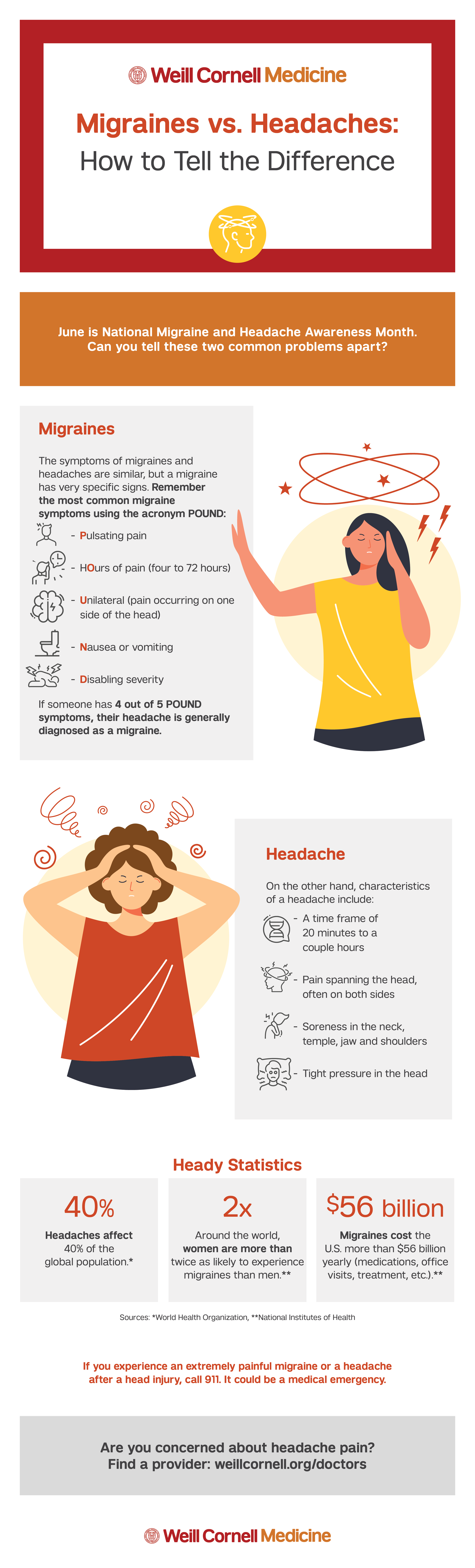 National Migraine and Headache Awareness Month