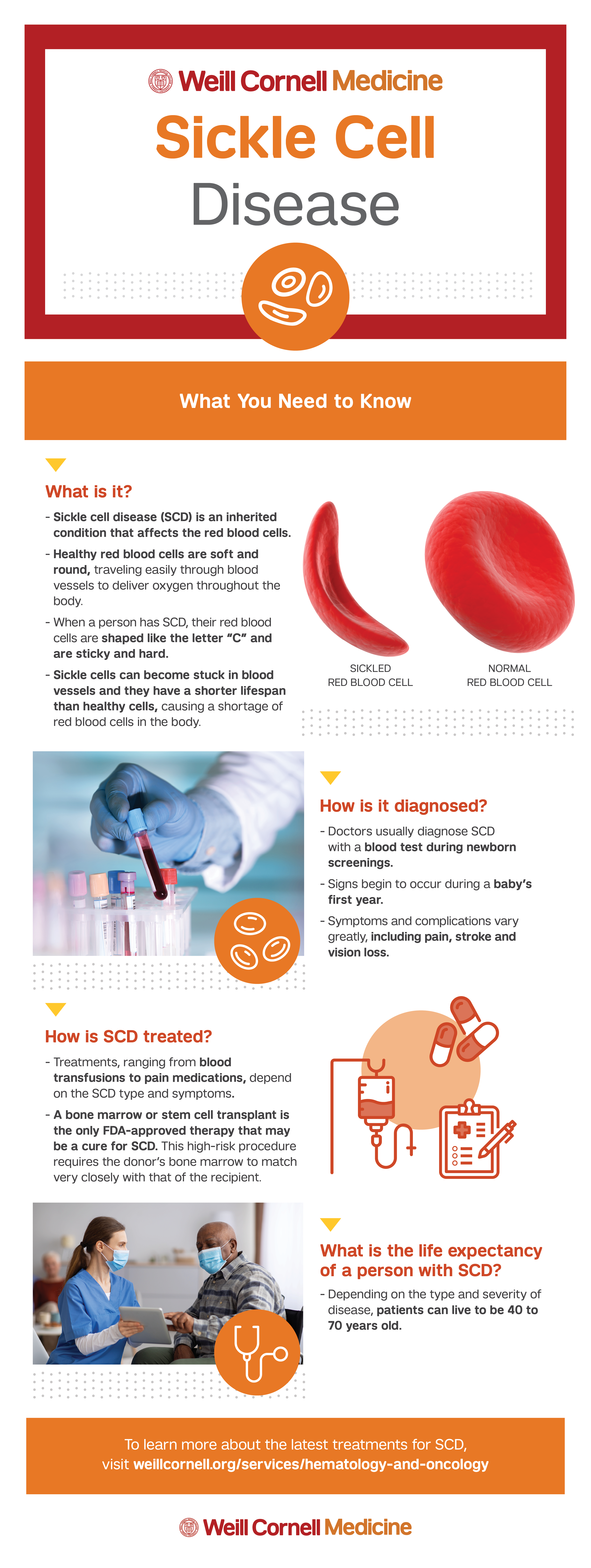 sickle cell symptoms and complications