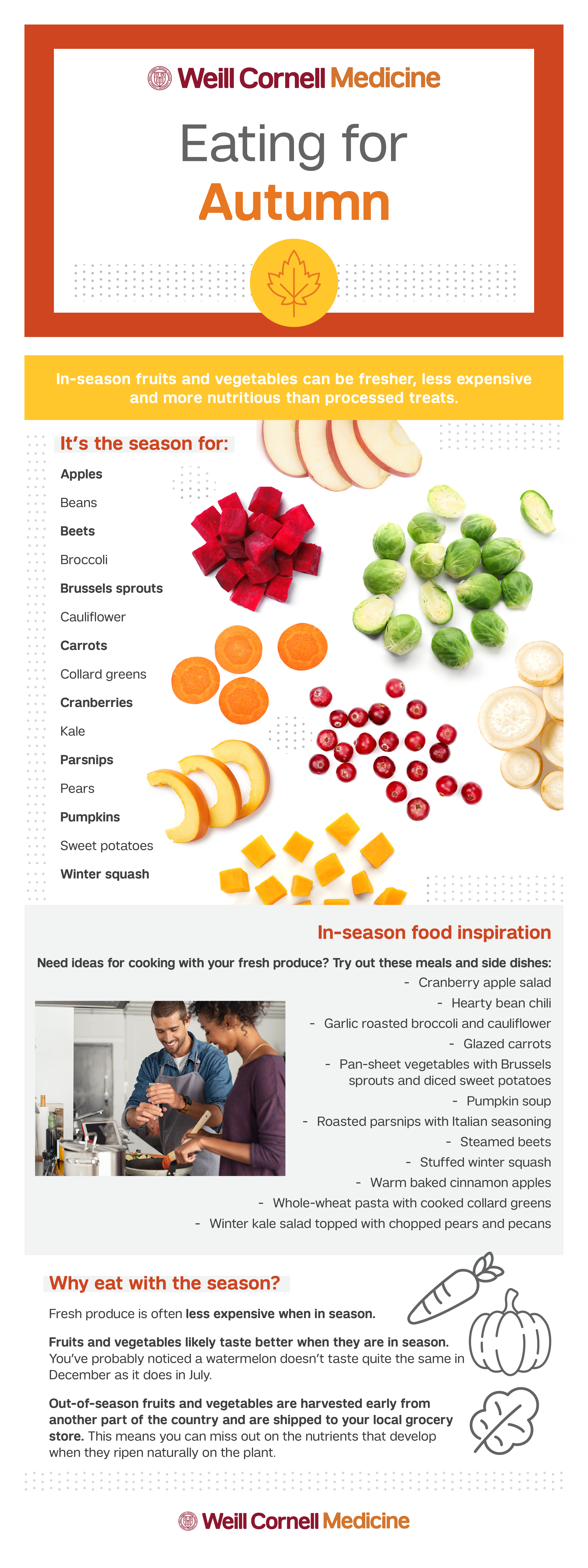 infographic for fall eating