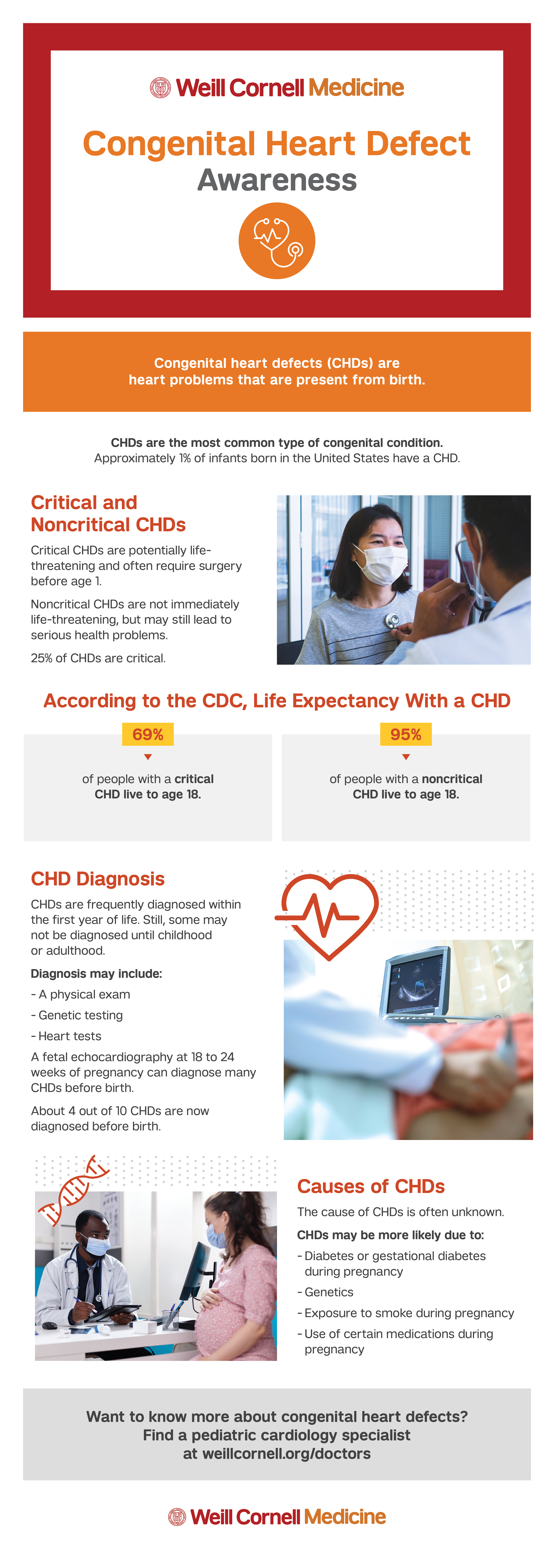 congenital heart defects