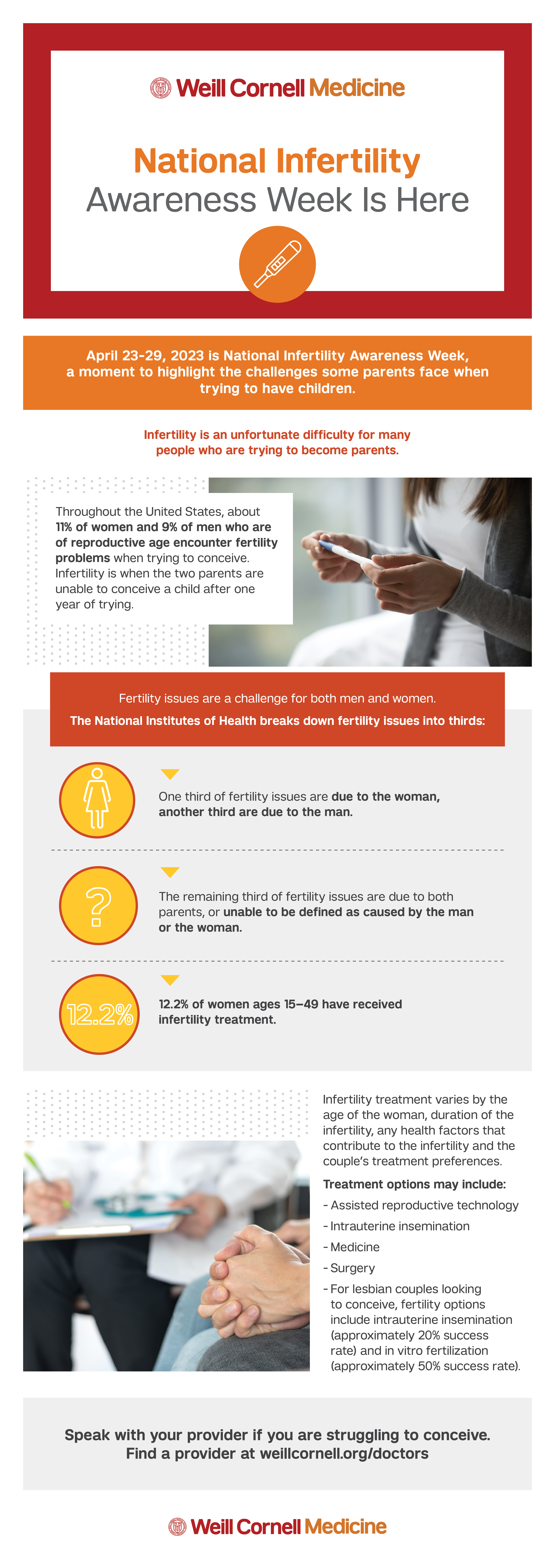 national average breast size Archives - Infographics by