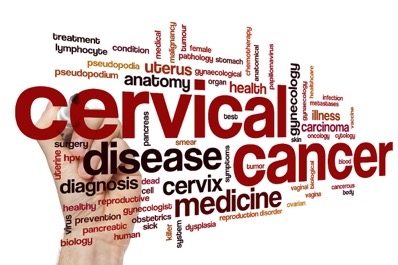 What is cervical cancer?