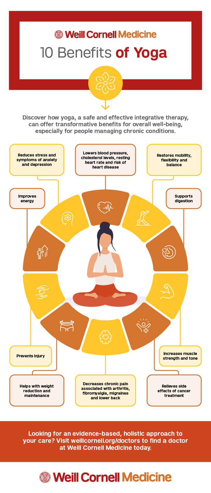 benefits of yoga