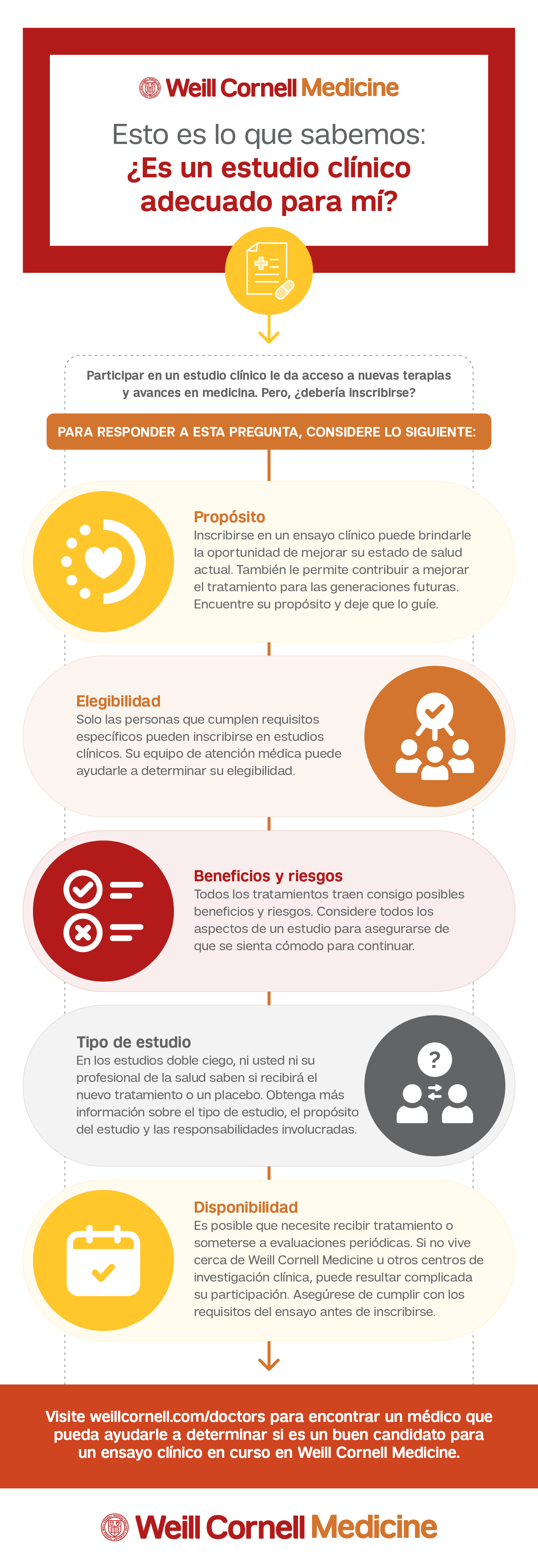 clinical trials spanish