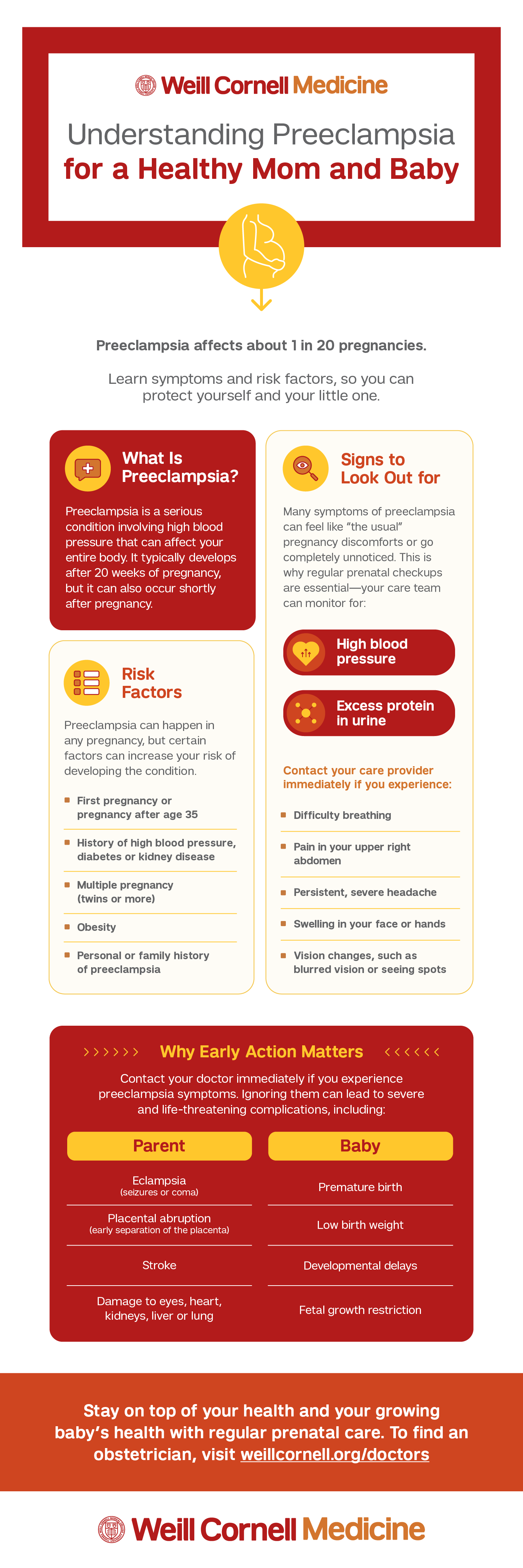 infographic