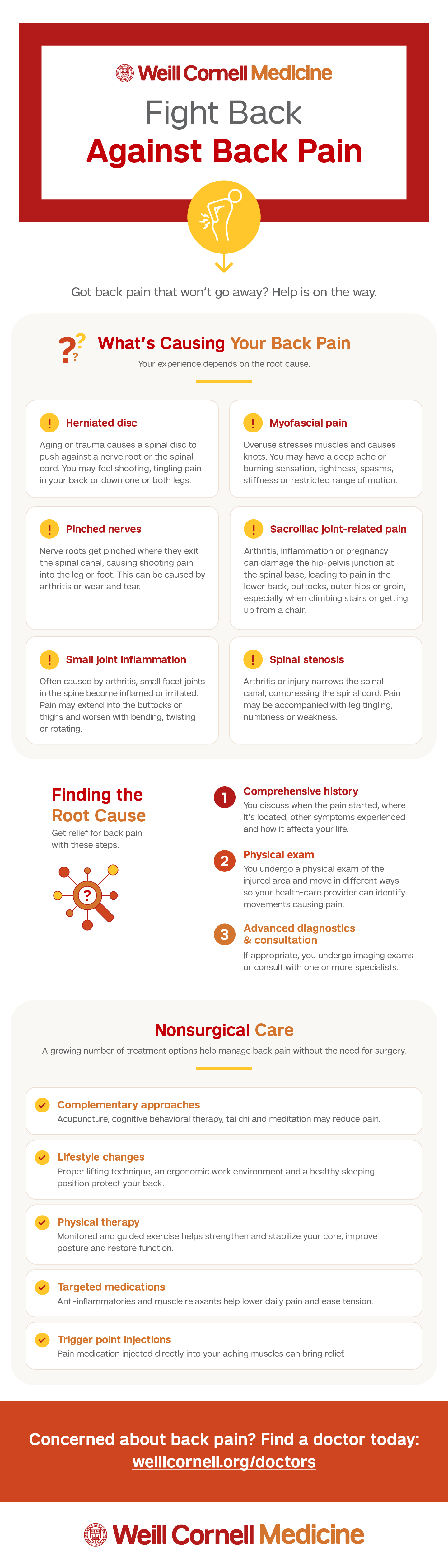 infographic_Fight Back Against Back Pain