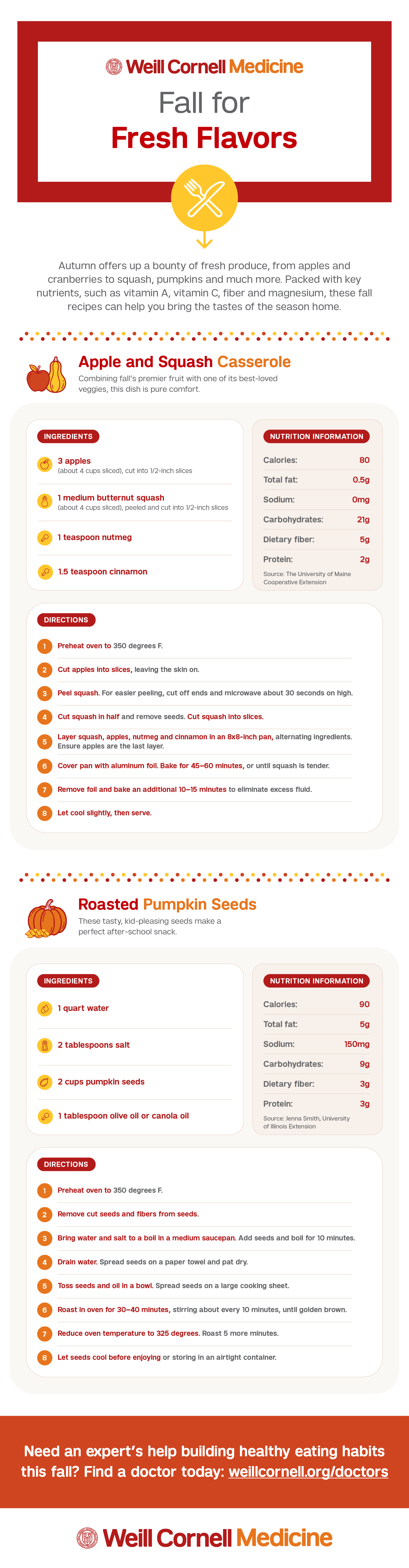 Infographic_October fall For flavors
