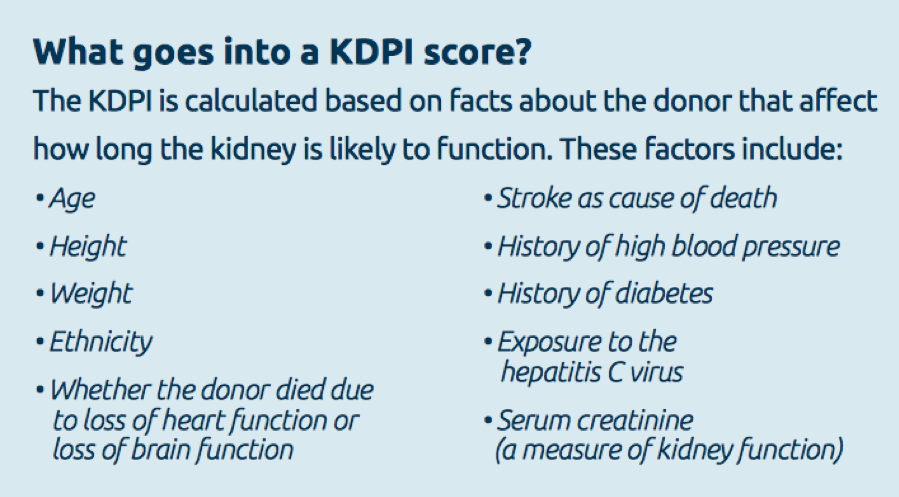 Chart that details the factors that go into a KDPI score