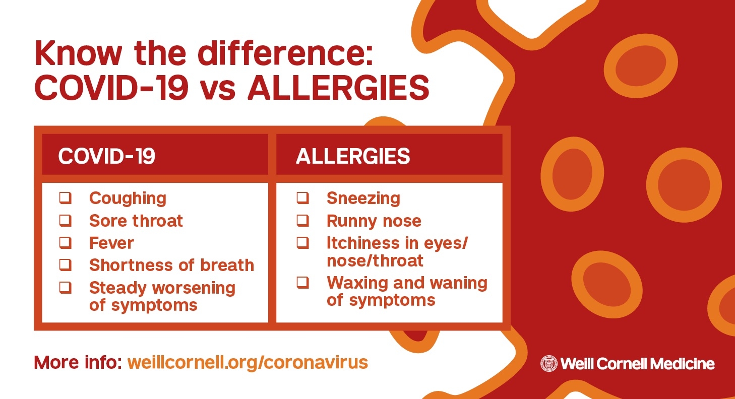 allergies vs covid symptoms in kids